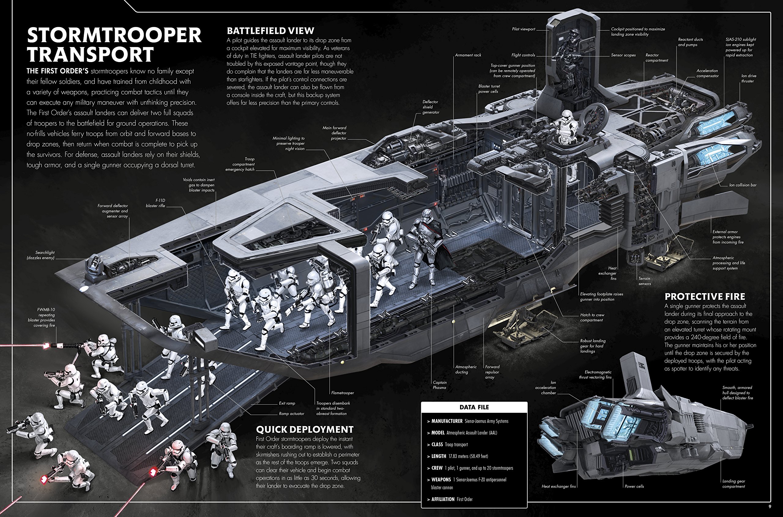 star wars incredible cross section imperial navy