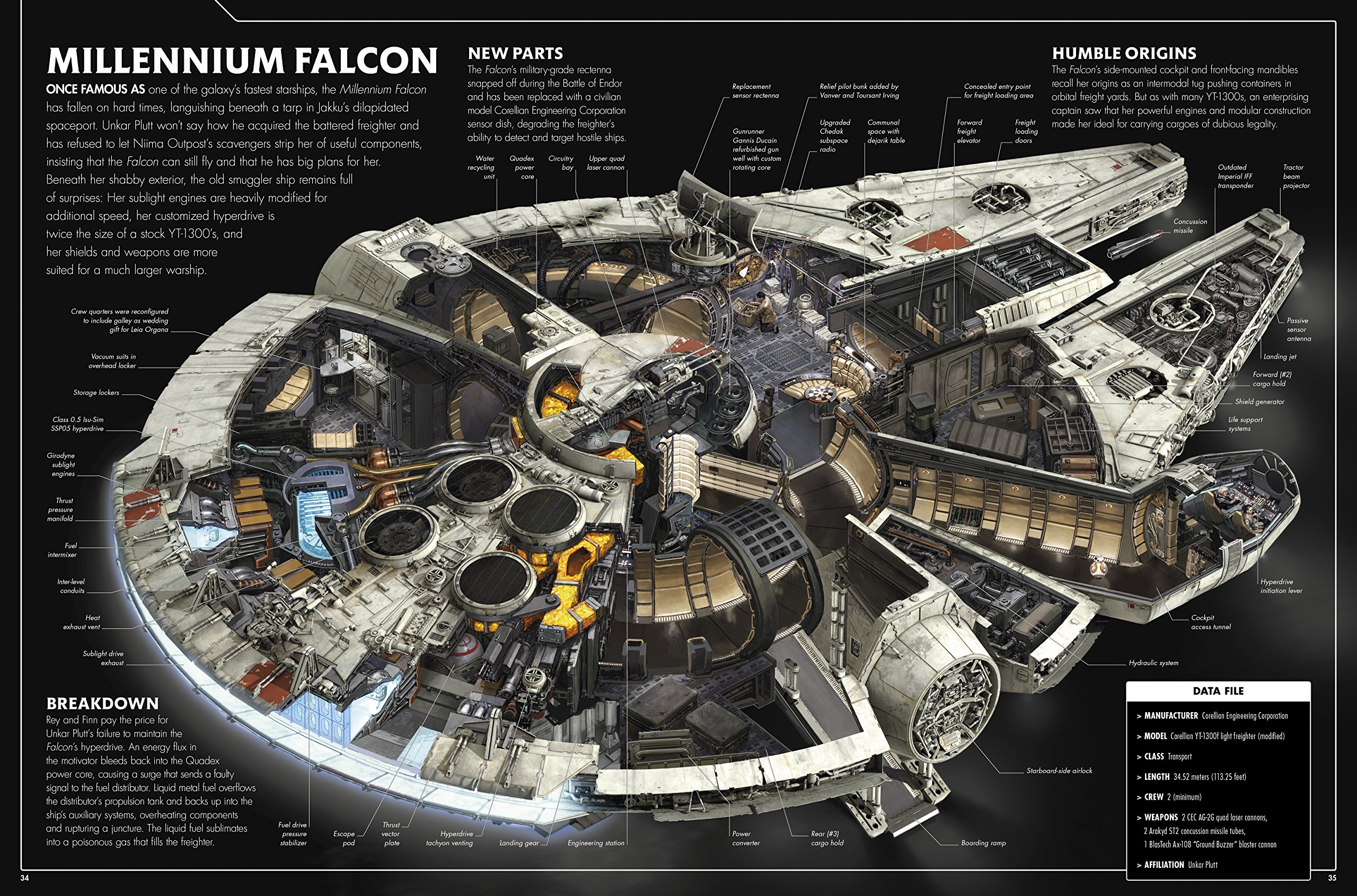 Star Wars The Force Awakens Incredible Cross Sections Concept Art World star-wars-the-force-awakens-incredible-cross-sections-concept-art-world