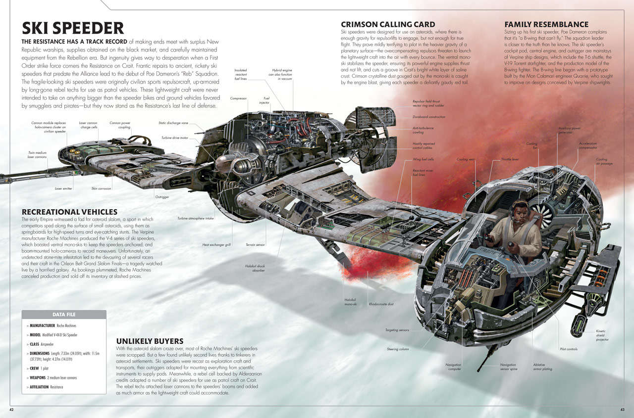 Star Wars: The Last Jedi Incredible Cross-Sections.