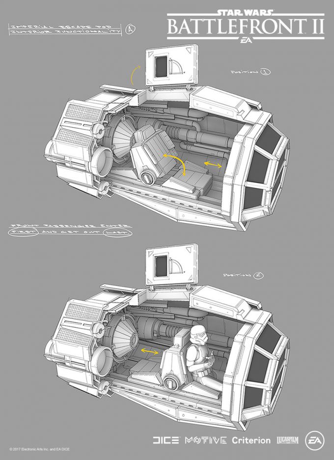 Star Wars Battlefront II Concept Art Mathieu Latour Duhaime 22