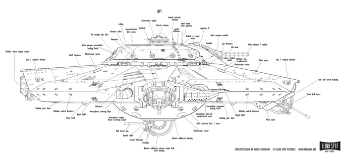 Iron Sky Concept Art by Jussi Lehtiniemi