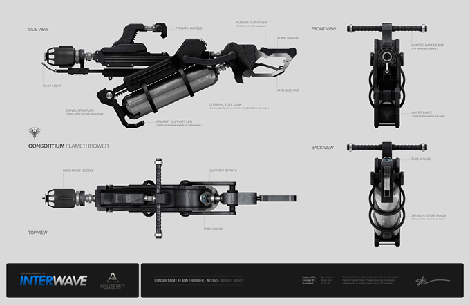 Nuclear Dawn Concept Art by Stuart Kim