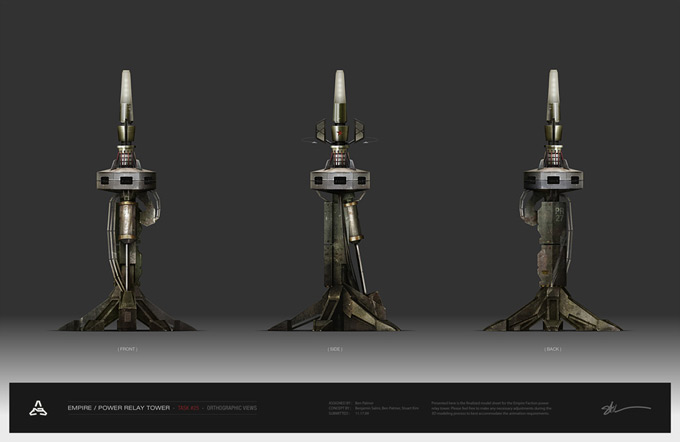 Nuclear Dawn Concept Art by Stuart Kim