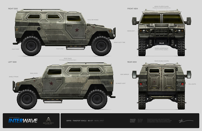 Nuclear Dawn Concept Art by Stuart Kim