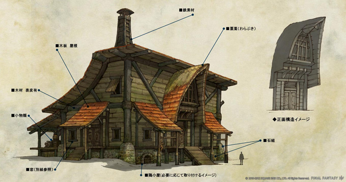 Final Fantasy XIV Online Concept Art