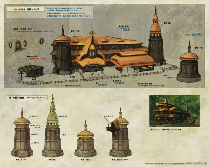 Final Fantasy XIV Online Concept Art