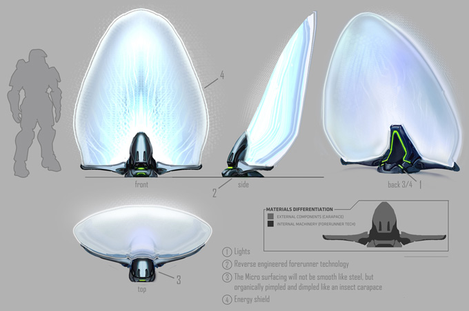 Halo 4 Concept Art by Dave Bolton