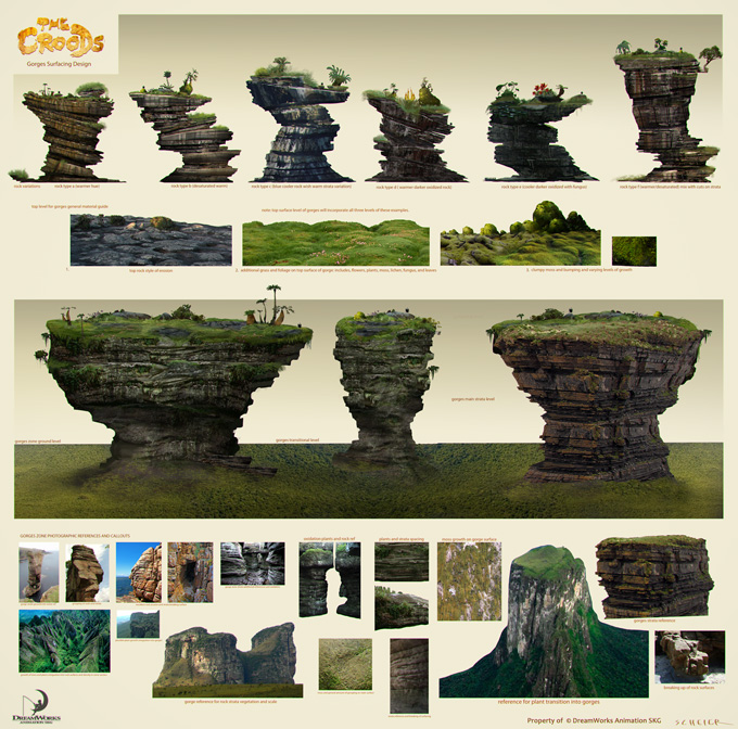 The Croods Visual Development Designs by Jason Scheier