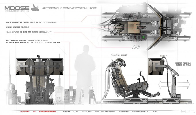Chappie_Concept_Art_George_Hull_Moose_Mech_06