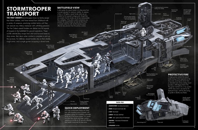 Star_Wars_The_Force_Awakens_Incredible_Cross-Sections_09_Stormtrooper_Transport