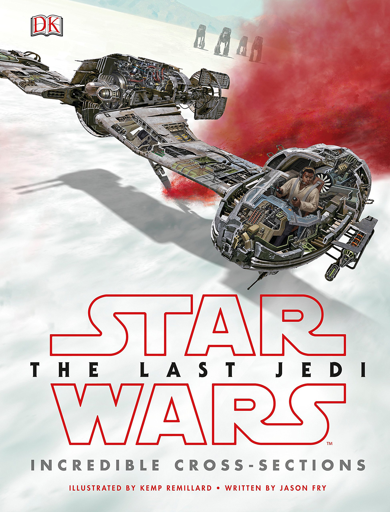 The Art of Star Wars: The Last Jedi Book Review